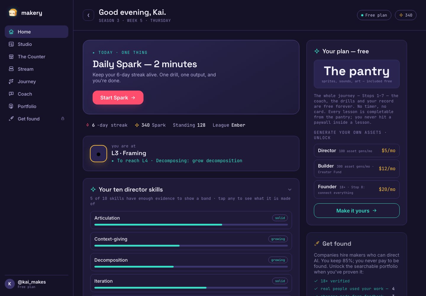 The Makery dashboard home — today&rsquo;s one thing, level, and skill evidence bands